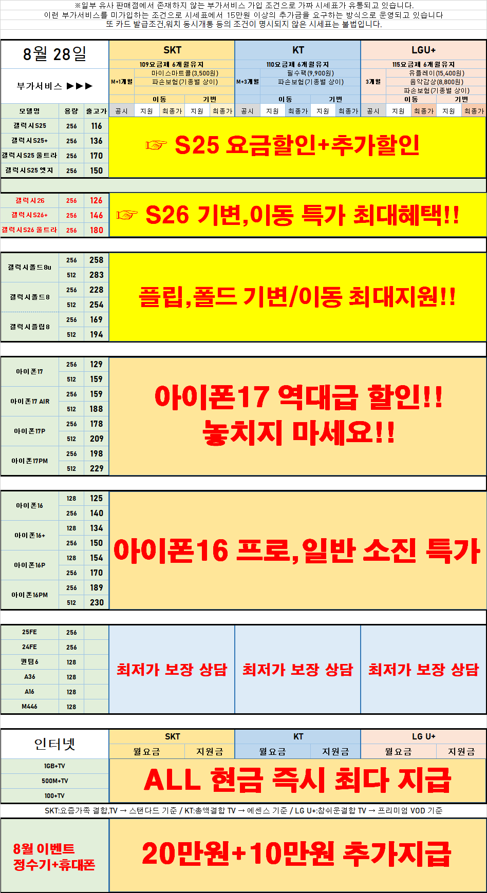 ■■■8월 28일 5주차 주말 초특가■■■폴더블8 최대지원💥S25,S26 특가💥아이폰17 최대지원💥영등포 대표 직영점💥당산역 1분거리✅영등포구/강서구/마포구/은평구✅케이스+필름+충전기 풀세트✅주차가 이미지