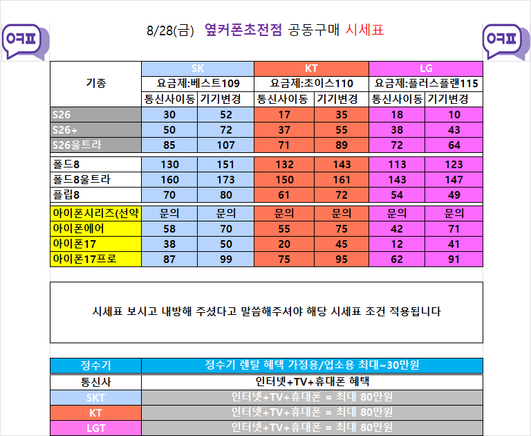 [옆커폰 경남 진주 초전점 시세표]-8월28일 / 폴드8 1TB,512GB 물량확보 / 아이폰18 얼리버드 사전예약 / 인터넷 , IPTV , 정수기 특별지원 / 방문 예약: 010-6651-9136 / 이미지