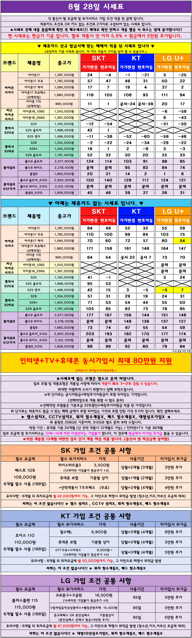 옆커폰 계산점 당일시세확인👈📌폴더블8 즉시개통 가능🔥👉S25,S26류 특가대란!!🎀전기종 특가행사중🎀🎉계양구 최저가보장🎉인터넷+TV지원금업계최대지원!!