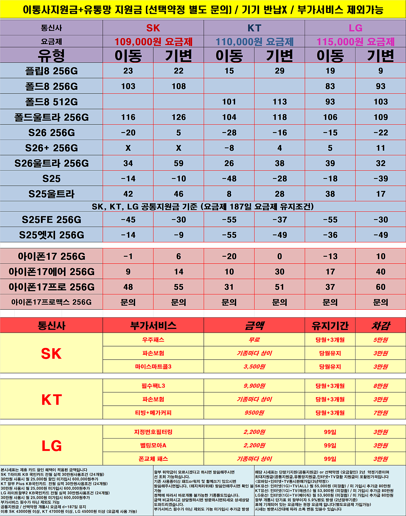 시세표 확인 가능 비교 해보셔도 됩니다.❤️서울휴대폰성지 강동구1등 휴대폰성지👍대표직영점 💯명일역점❤️Z폴더블8 사전예약 공시지원금 50만원!!🔥🔥🎥(유튜브 나온 집) 이미지