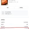 오늘의집+장바쿠폰+토스1만 복구쿠폰) 노르웨이 슈페리어급 딥스킨 생연어 1kg 24,425원
