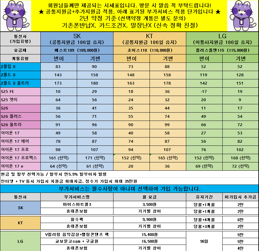 [옆커폰 동래역점] 9월 2일 시세표 / 폴더블8 즉시 개통!!! / 불필요한 부가서비스 X (제휴카드 미적용) / 인터넷+TV 최대지원!! / 정책추가!!! / 연중무휴 !!! 이미지