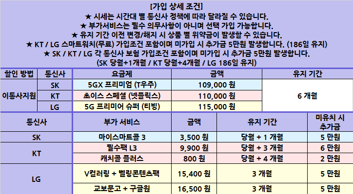 9/11 [옆커폰 정관점 시세표] / 아이폰18 사전예약 OPEN｜빠를수록 좋은 사전예약 혜택 / Galaxy Z 폴드 · 플립 8 당일개통 가능 / 정관에서 조건좋기로 소문난 휴대폰 맛집 이미지