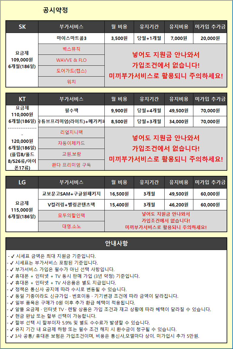 9월 1일 _ 울산 삼산직영 _ 말 바꾸는 곳 가서 스트레스 받지 마시고 거품 뺀 시세표 보고 가세요 _ 아이폰18 사전예약 소식보기!