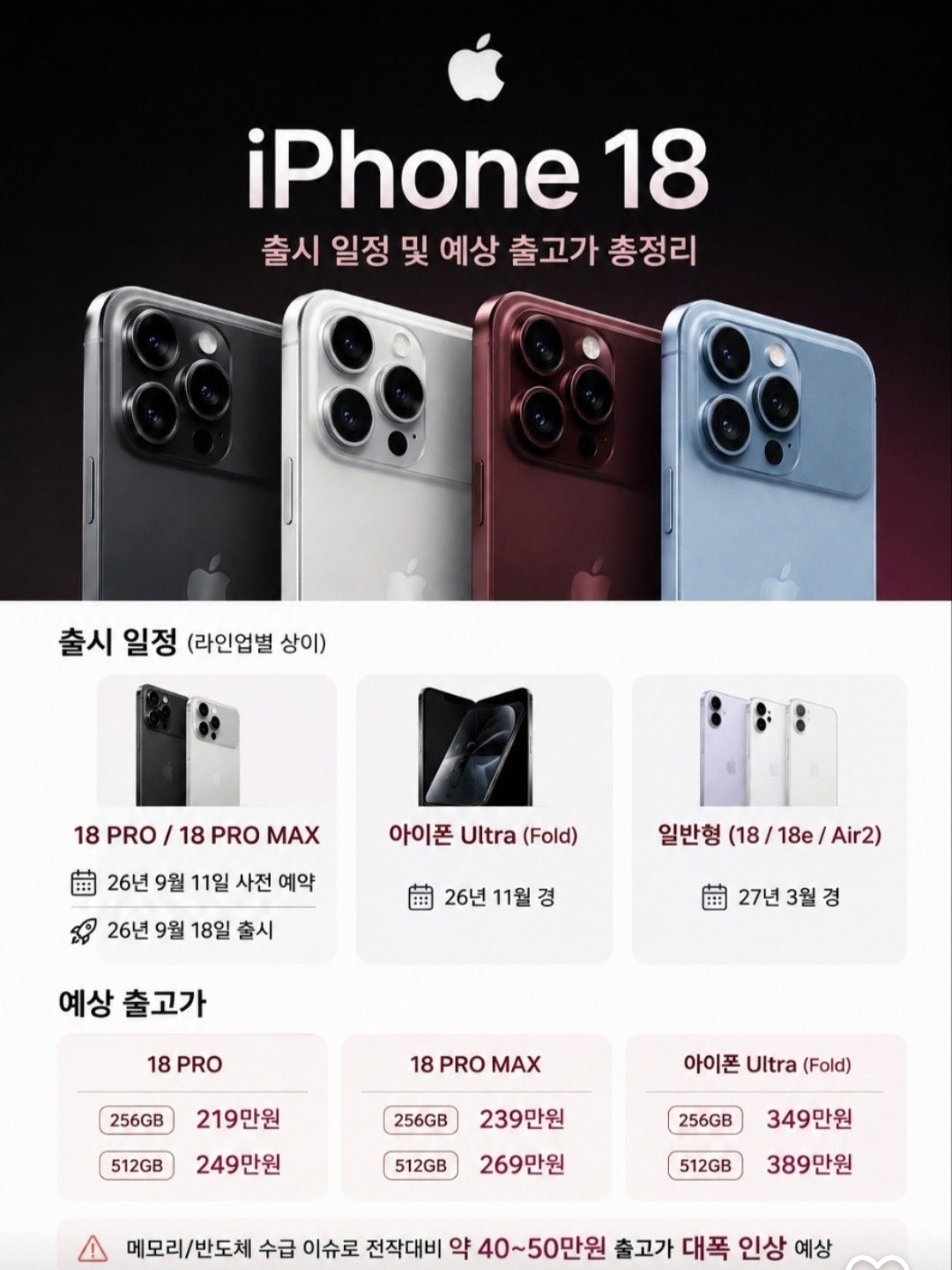 🚨옆커폰안산점(고잔역)🚨💰아이폰18사전예약💰📱폴드8와이드 512G 세일시작📱💰매장지원금 최대 지원💰🚨NO카드,NO말바꿈,NO기기반납,NO장기할부,NO상조🚨주말시세시작📡 이미지