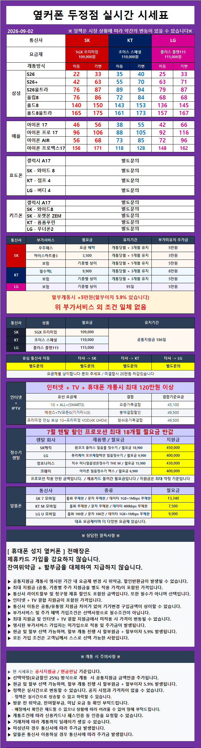 🔥천안 휴대폰성지 옆커폰 두정점 9월 2일 시세표🔥 상조❌ 휴대폰반납❌ 인터넷미가입추가❌ 제휴카드❌ 허위시세표❌ LG 부가서비스 ❌ 그냥 시세표 있는 그대로 보시면 됩니다.