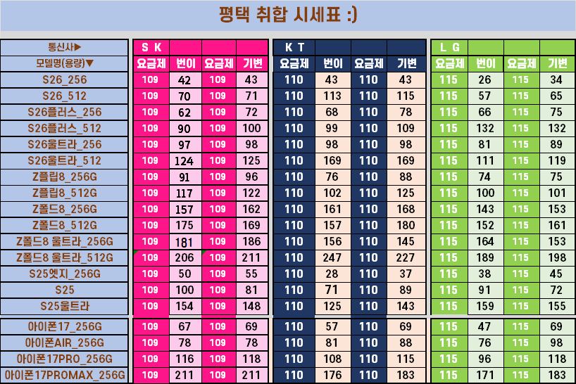 ❗❗ 평택 취합 시세표 ❗❗ 💙휴대폰성지 옆커폰 평택이충점(직영점)💙 🔥🔥지원금 대폭상향🔥🔥🟣카드 조건 아예 없는 시세표🟣 ✅9월2일 수요일 정상 영업중✅ 이미지