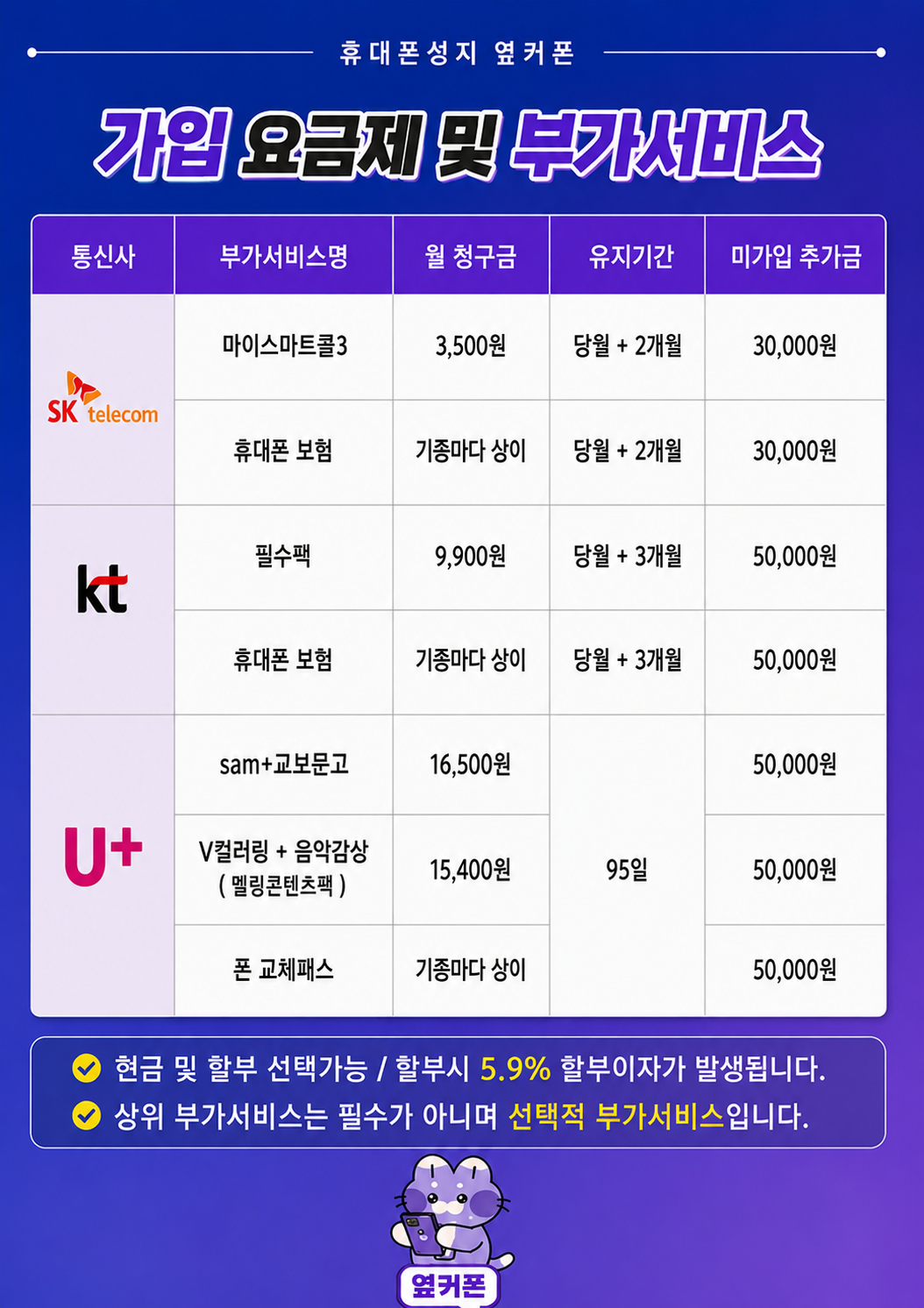 💎💎투명한 가격표 OPEN💎💎 ✅옆커폰 본사 직영 부천소사점✅ 🔊 2026.09.19 정상 영업 🔊