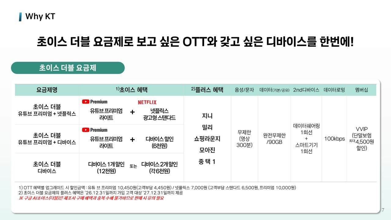 9/9 [출시 안내] 갤럭시 S26 FE 정식 출시! 두실점 성지 매장 단독 추가 할인 혜택 ※ 시세표 ※