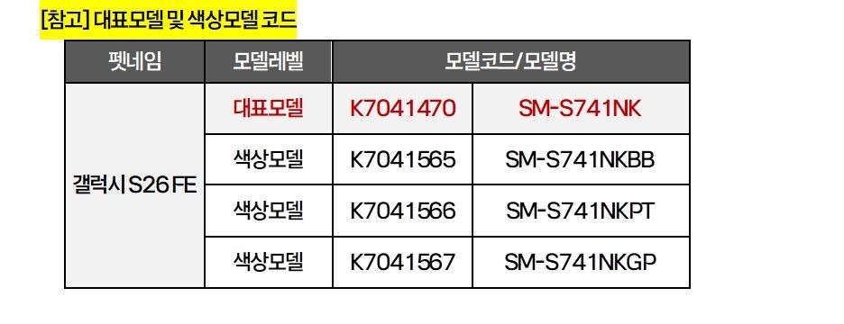 9/9 [출시 안내] 갤럭시 S26 FE 정식 출시! 두실점 성지 매장 단독 추가 할인 혜택 ※ 시세표 ※