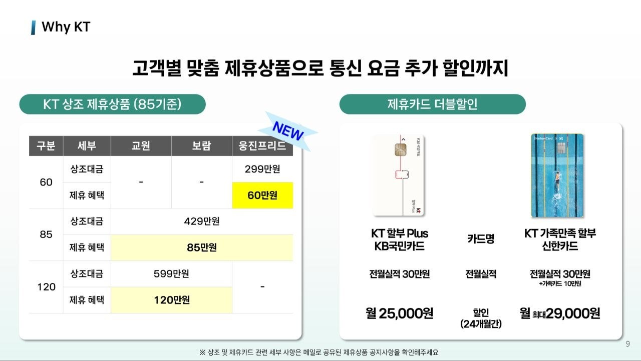9/9 [출시 안내] 갤럭시 S26 FE 정식 출시! 두실점 성지 매장 단독 추가 할인 혜택 ※ 시세표 ※