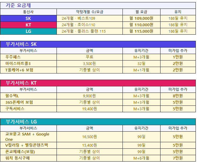 ---옆커폰제주점 26년09월07일 3사 특가 시세표--- 에어컨 파워냉방입니다 !시원한 음료랑 함께 쾌적한 상담 받고 가세요! / 이미지