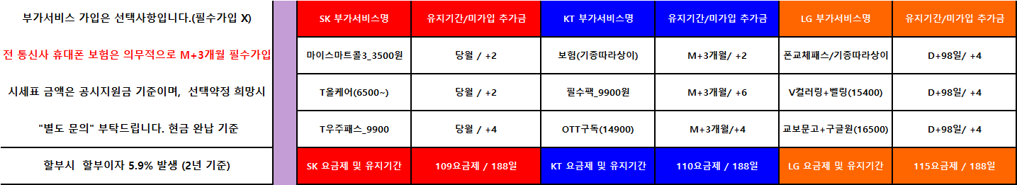 💕💕 부천 중동 취합 시세표 (●'◡'●) 💕💕