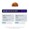 네이버 얼리버드 쿠폰