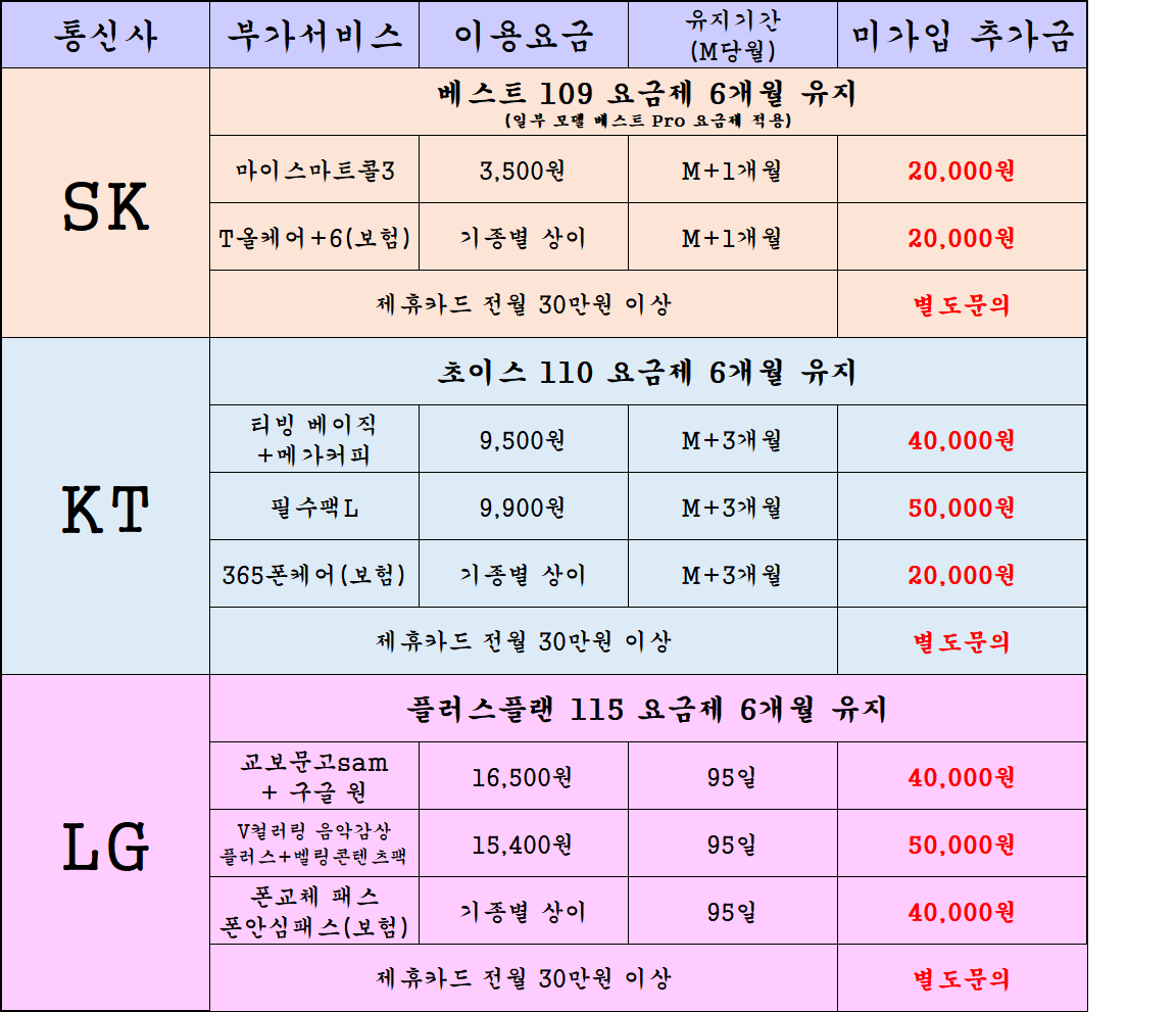 🔥미친 가격 S26 시리즈 지원금 상향🔥✅경기도 용인 최저가 시세표 확인✅ 9/19일🏆옆커폰 용인 상현점🏆