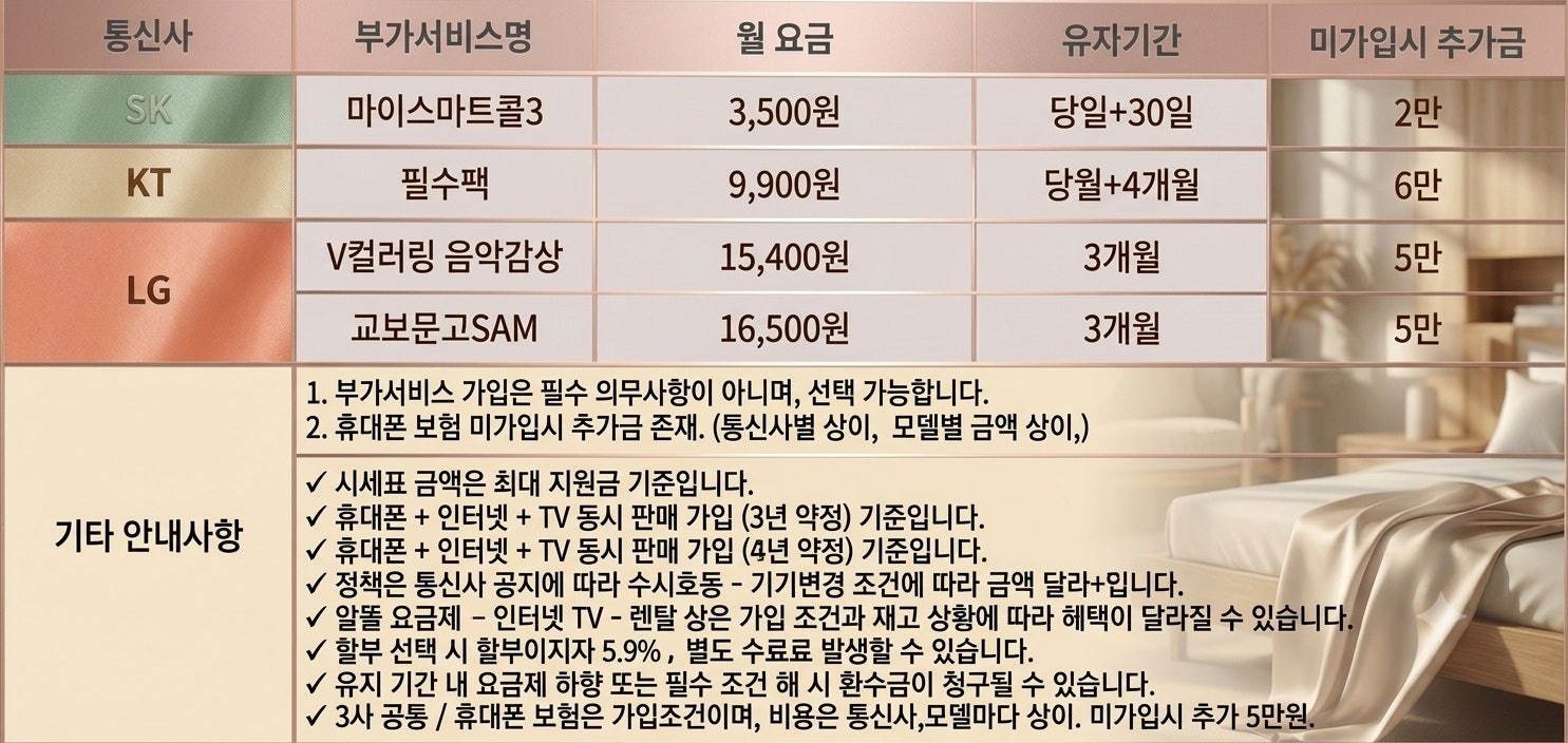 <<울산 옆커폰달동점 >>9월10일 시세표## 아이폰18 사전예약 실시?!## 정직,친절로 소문난 매장,,!!#,,"기분좋게 개통! 단골되는 매장! ##출시된 폴드블8 인기 개통중,##,,