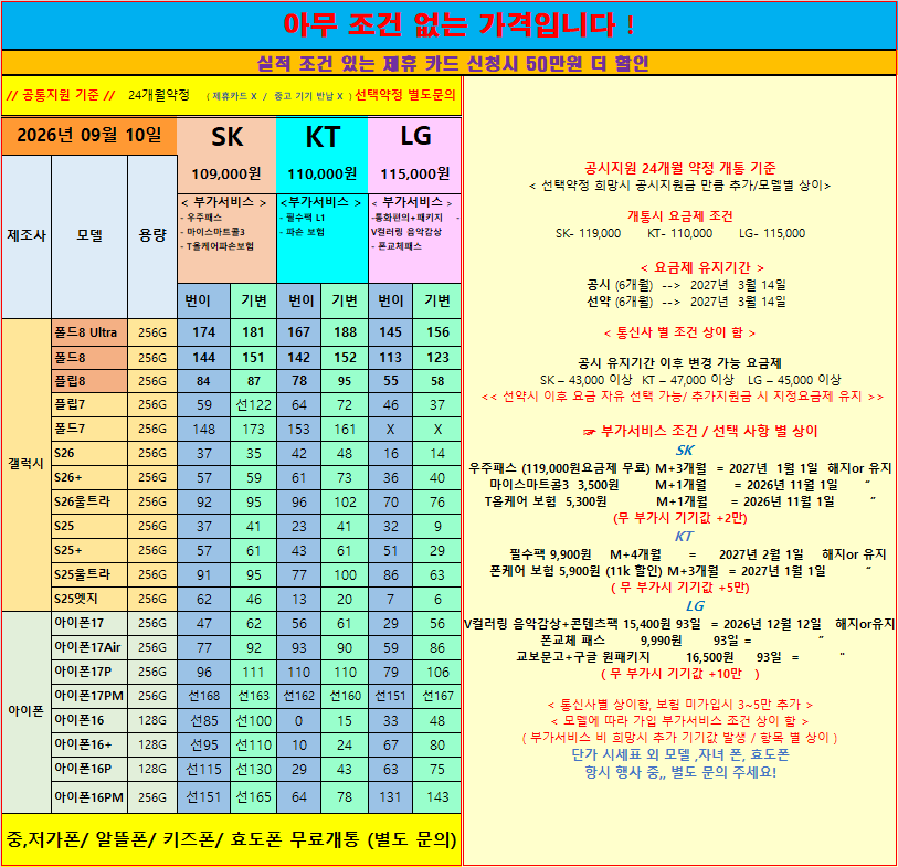 <<울산 옆커폰달동점 >>9월10일 시세표## 아이폰18 사전예약 실시?!## 정직,친절로 소문난 매장,,!!#,,"기분좋게 개통! 단골되는 매장! ##출시된 폴드블8 인기 개통중,##,,