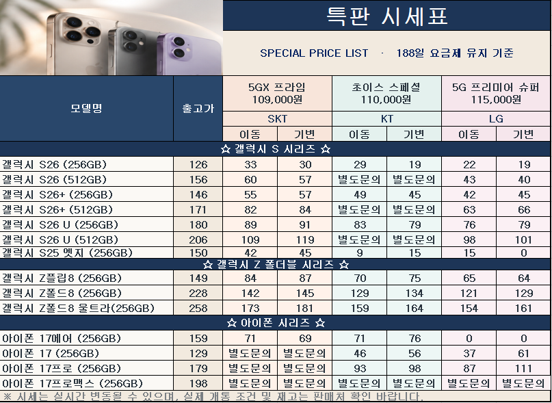 🚨옆커폰 서창점🚨아이폰18프로 간편예약中👉9월 11일 시세표 최대지원금👈폴더블8 즉시개통🚨🎀전기종 특가행사중🎀🎉인터넷+TV지원금업계최대지원🎉