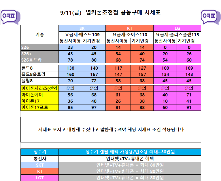 [옆커폰 경남 진주 초전점 시세표]-9월10일 / 아이폰18프로,프로맥스 언팩 / 추석맞이 효도데이 / 인터넷 , IPTV , 정수기 특별지원 / 방문 예약: 010-6651-9136 / 이미지