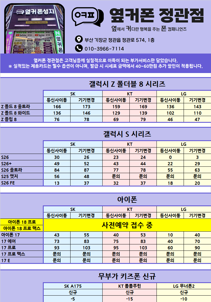 9/11 [옆커폰 정관점 시세표] / 아이폰18 사전예약 OPEN｜빠를수록 좋은 사전예약 혜택 / Galaxy Z 폴드 · 플립 8 당일개통 가능 / 정관에서 조건좋기로 소문난 휴대폰 맛집 이미지