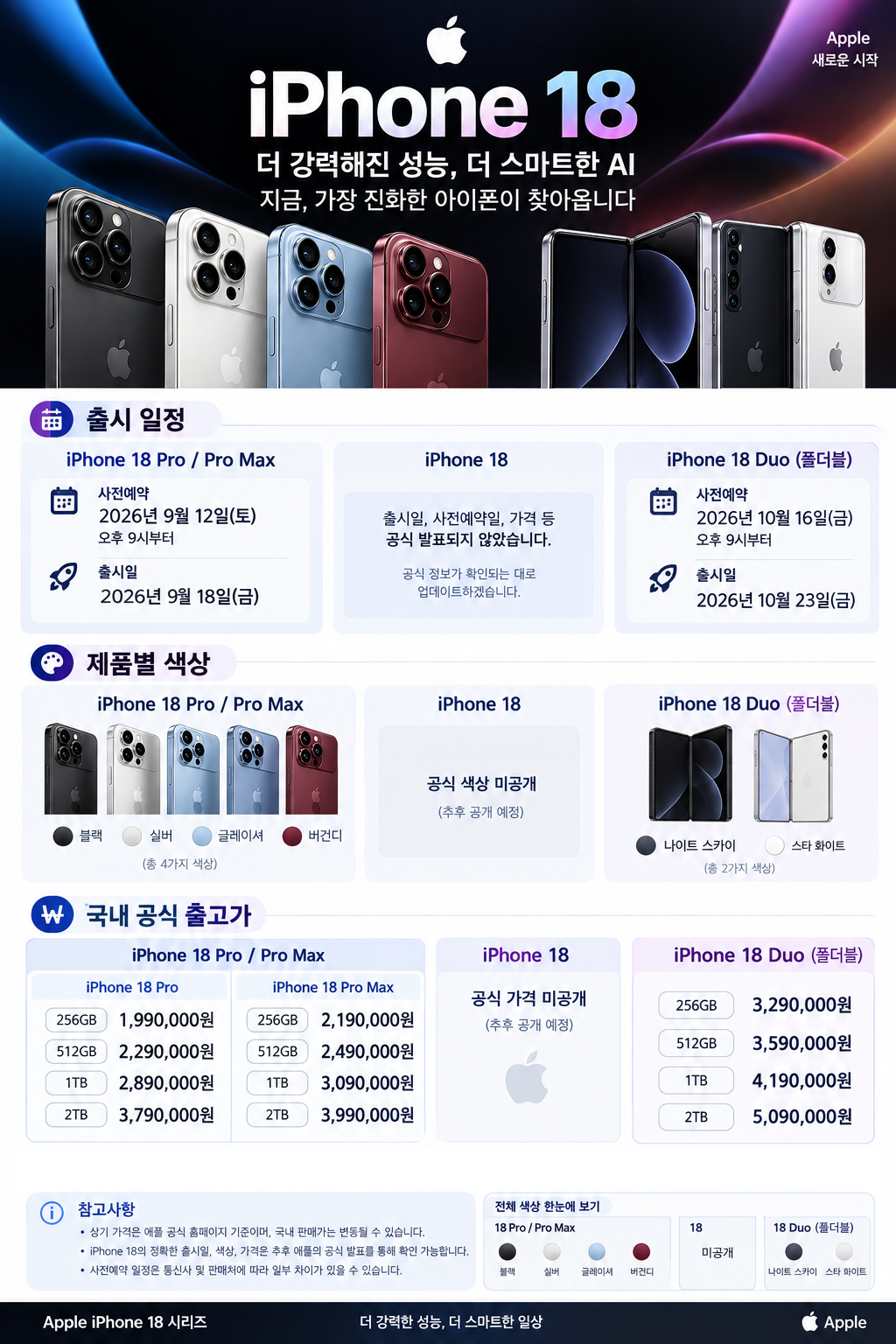 ⭐아이폰18프로&프로맥스 개통시작 ⭐폴드8, 플립8 즉시개통 ⭐특별한선물까지⭐강서구 내발산동 옆커폰성지 직영매장⭐강서구1등 매장⭐많은 연예인들이 찾아주시는 매장⭐믿고 구매해도 좋은매장입니다.