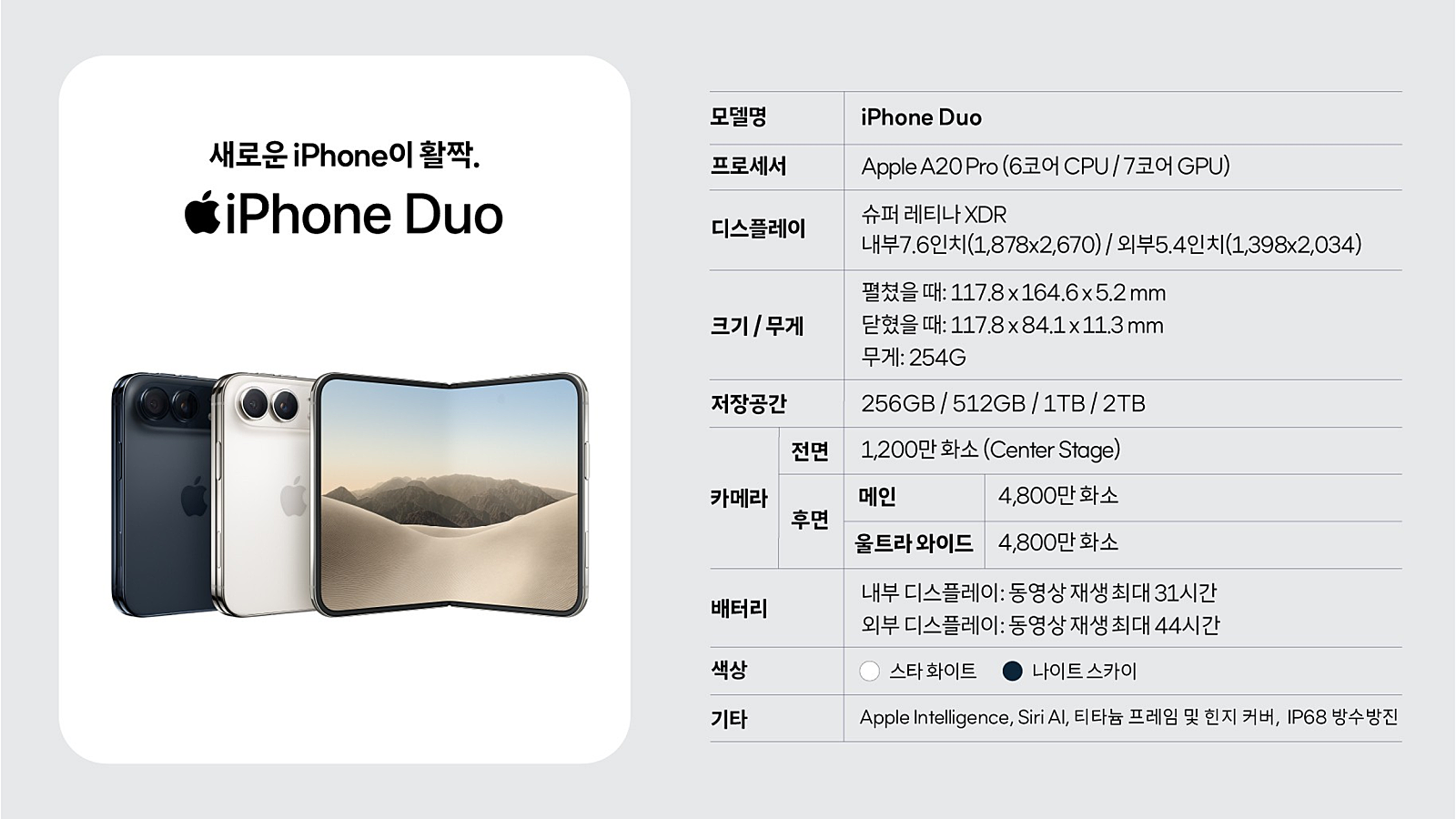 🚨옆커폰안산점(고잔역)🚨💰아이폰18사전예약💰📱📱💰매장지원금 최대💰🚨NO카드,NO말바꿈,NO기기반납,NO장기할부,NO상조🚨📡10월부터 s26시리즈 출고가 up예정(지금 구매적기)📡 이미지
