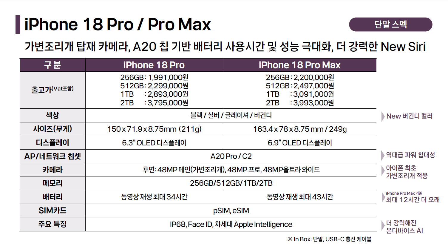 🍓아이폰18프로 사전예약 🍓휴대폰 성지 옆커폰 중곡점 문의 010-6362-8893🍓 상담예약시 (월~토 오후 10시까지) 토욜까지예약 신청시 (일 오후~5시까지)