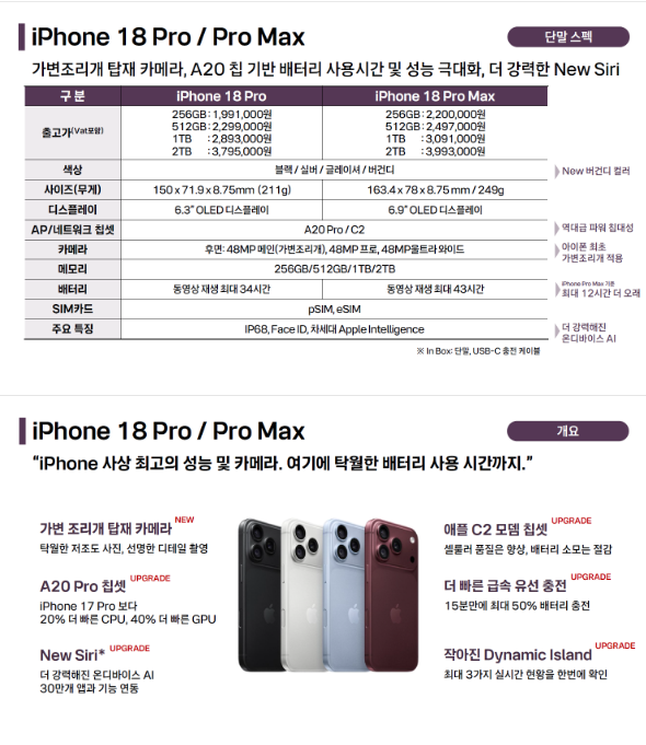 😍관악구 유일직영 신림점 아이폰18 금액오픈 / 시세표오픈 ❌카드❌제휴❌반납❌상조❌ 절대 말장난 하지않습니다 있는그대로 상담드려요 📞010-4333-5222