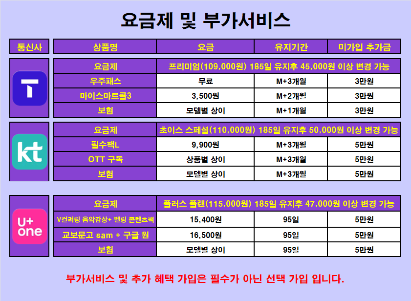 💜[구미인동점]💜🥇시세표🥇🔥아이폰18프로🔥S26류🔥아이폰17류🔥폴더플8🔥학생폰🔥효도폰🔥👑최대지원👑