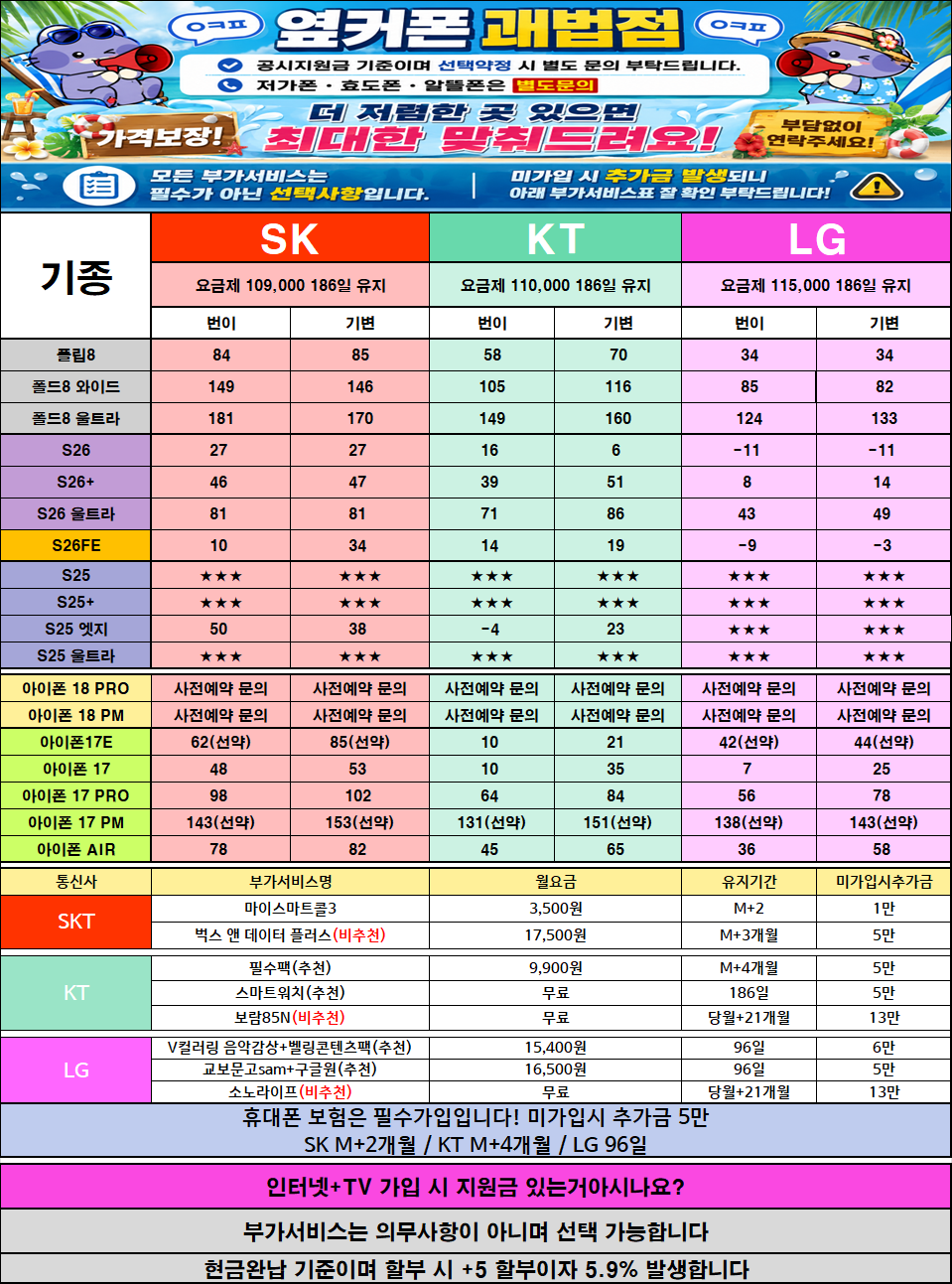🔥 [9/15 옆커폰 괘법점 시세표] 아이폰18 사전예약 시작!?! 플립8·폴드8 재고까지 확보 완료! 기다리지 말고 즉시개통! 사전예약 혜택 궁금하다면? 즉시 문의 주세요!!