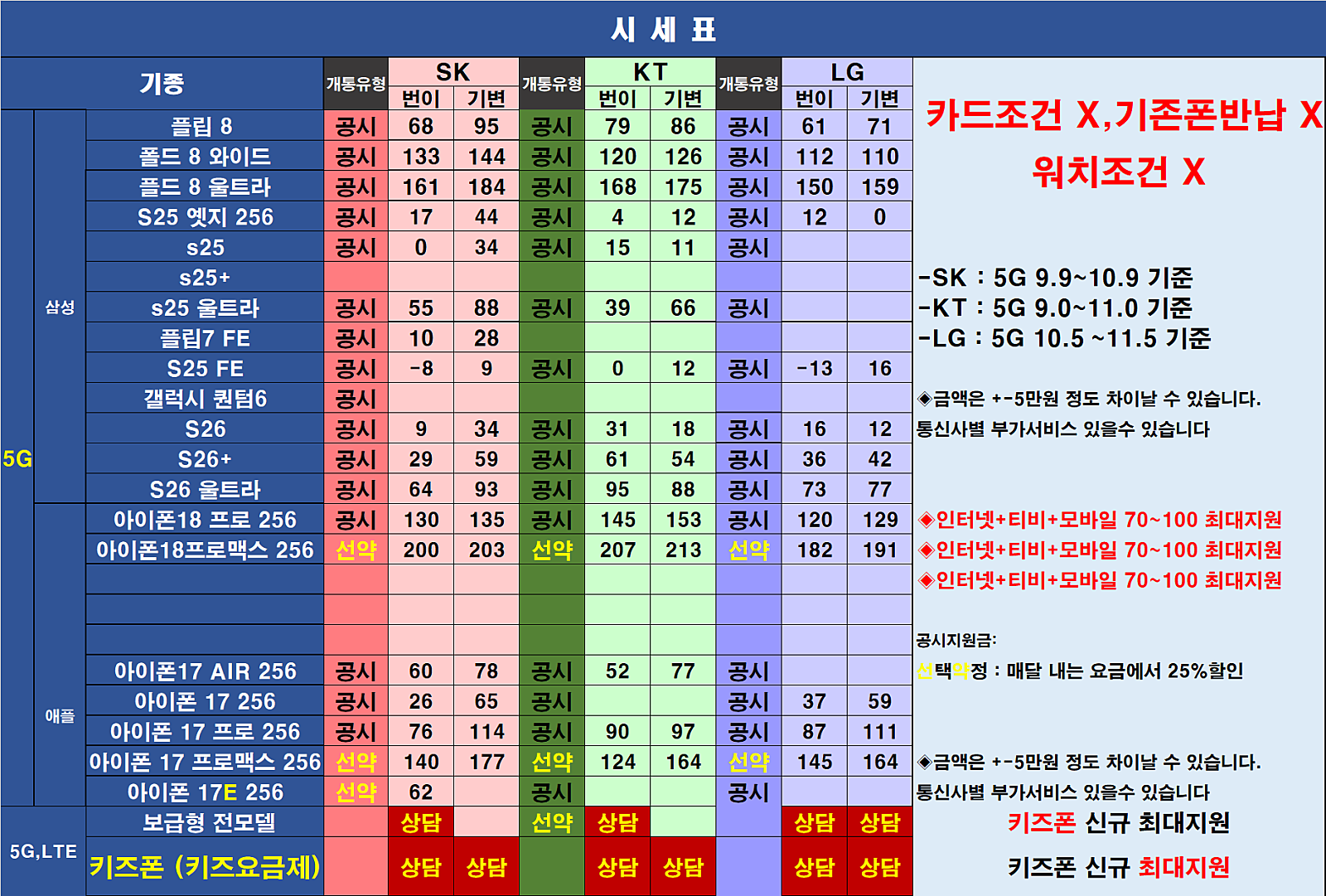 [옆커폰 안양점] 경기도 안양 정상영업중