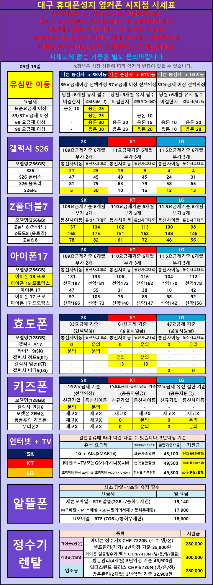 09월19일 대구 시세표