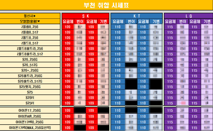 💕💕 부천 중동 취합 시세표 (●'◡'●) 💕💕