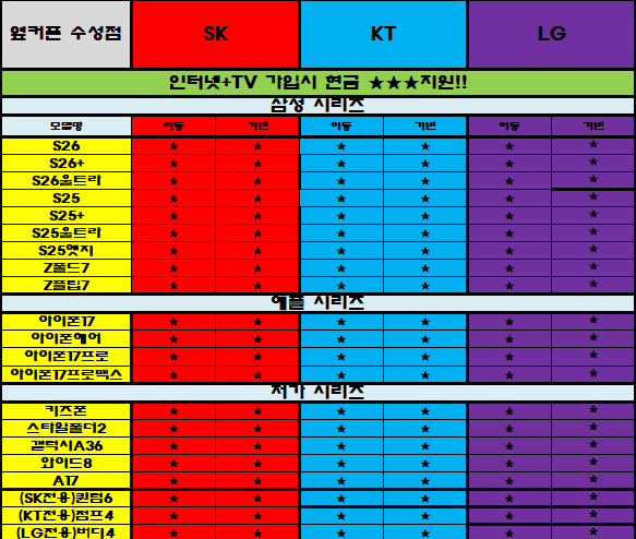 🏆수성점(6월전국1위매장) 7/22 수요일 한정 특가 프리미엄모델🏆 이미지