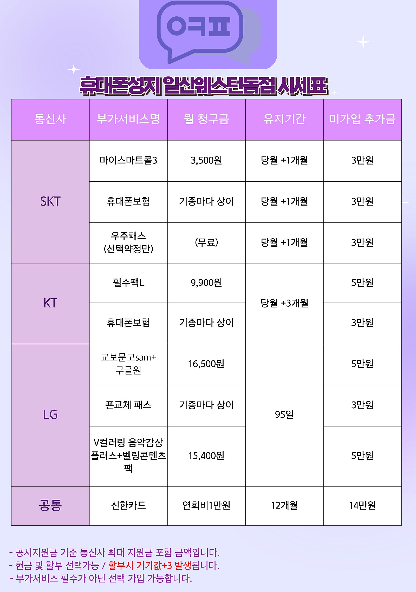 💣💣 조건 미쳤다… 💣💣 🔥초특가 폭발🔥 옆커폰 일산웨스턴돔점 오늘자 시세표 대공개 🚀🚀 문의 폭주 중 🚀🚀💥일산동구/일산서구/덕양구/김포/강서구/💥정발산역5분거리 이미지