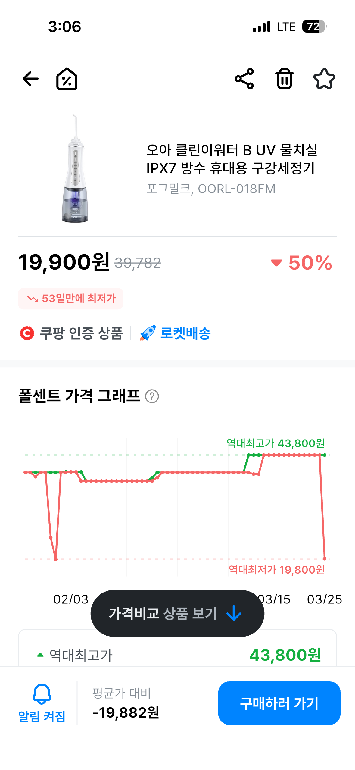 구강세정기 아쿠아픽 핫딜!!! (화이트만 엄청 할인함)