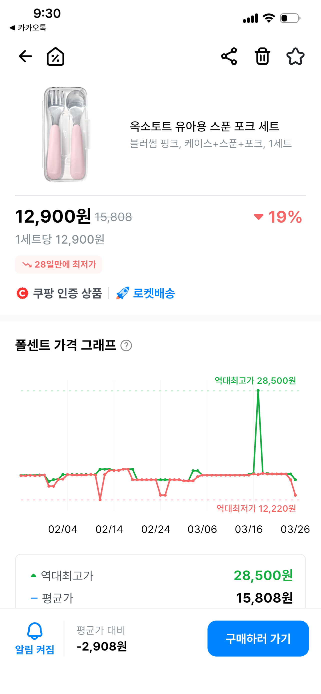 옥소토트 핑크 12900원이요~! (ㅋㅍ)
