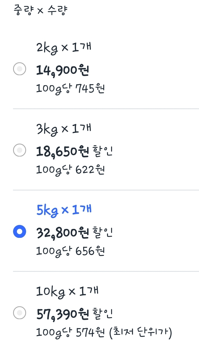 고당도 참외 핫딜! 2kg 14,900원 할인 더 들어갔어요!^^